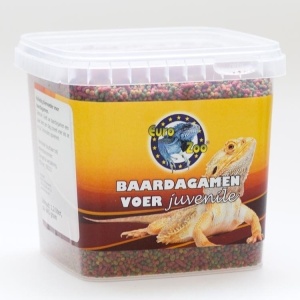 eurozoobaardagaammixvoerjongebaardagamen